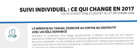 suivi-individuel-post-reforme-decouvrez-la-fiche-recapitulative